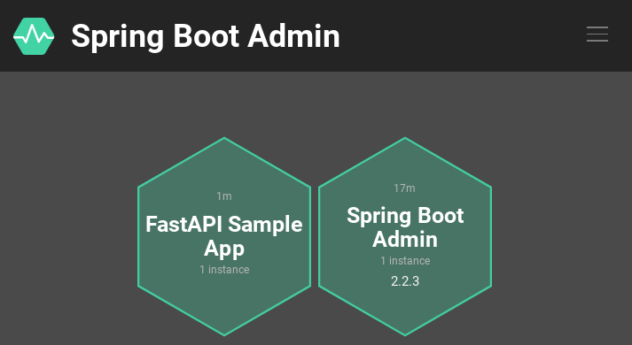 Spring Boot Admin Wallboard